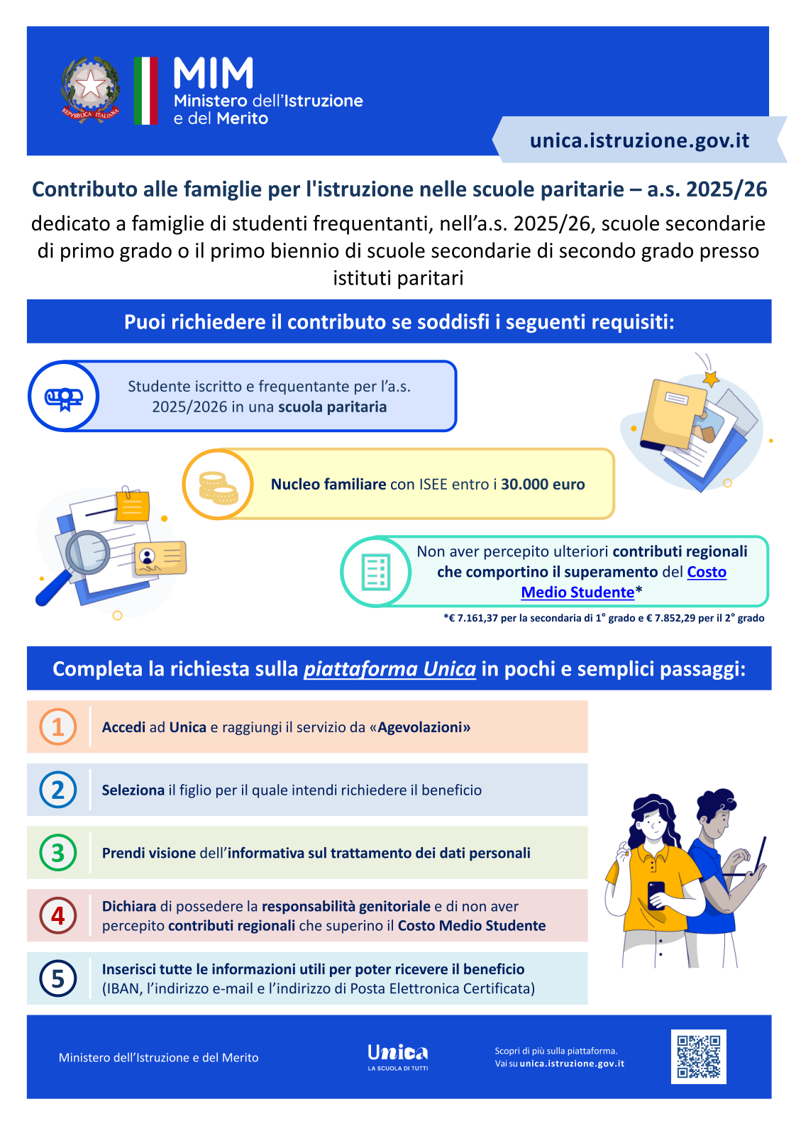MIM_Bonus paritarie_Infografica_Genitori_01